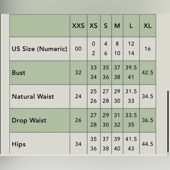 Anthropologie Moulinette Soeurs Mixed Media Ciao Bella Faux Wrap Dress - Picture 11 of 11